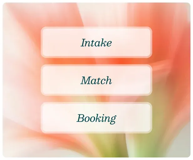 A soft floral care journey graphic showing intake, match, and booking steps.